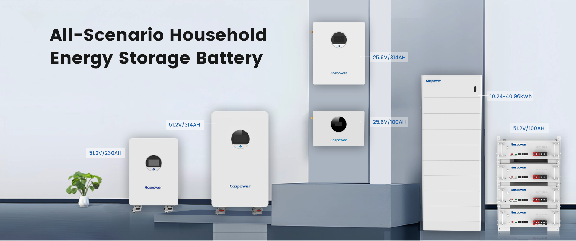 Inversor Gospower Off Grid 12kW