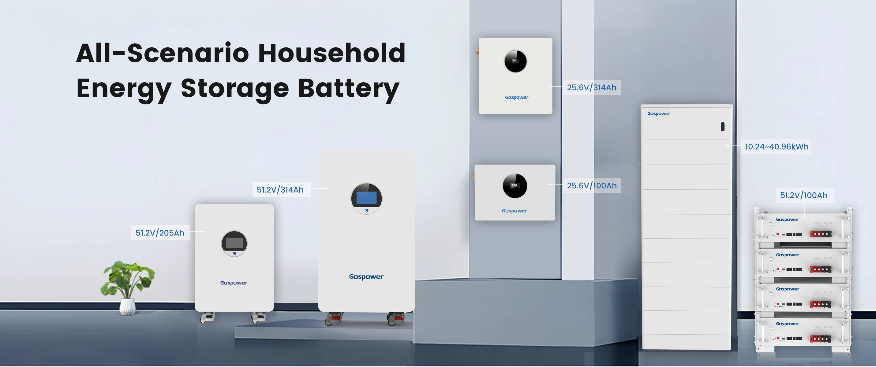 Inversor Gospower Off Grid 12kW