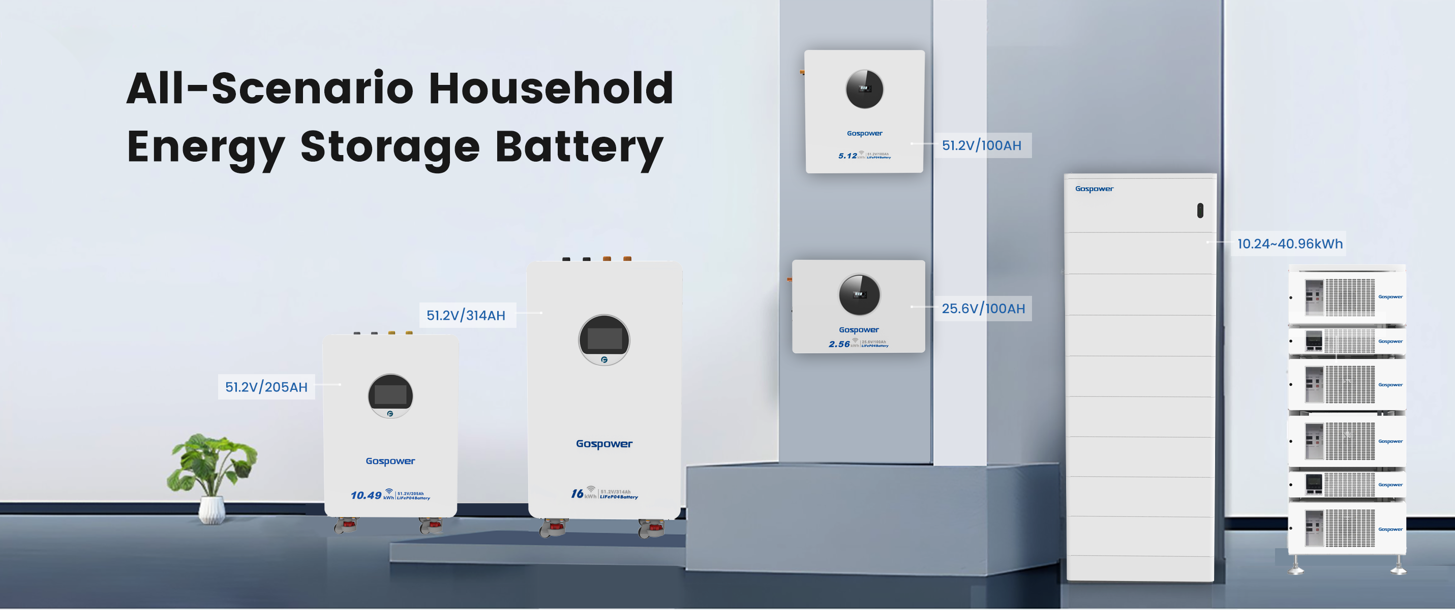 Inversor Gospower Off Grid 12kW